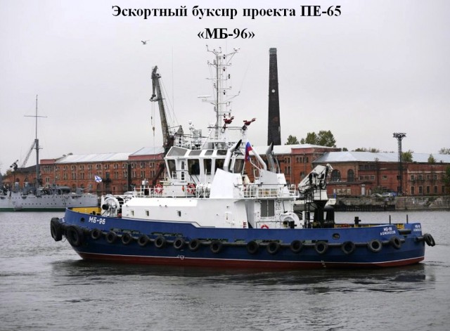 Обновление российского военного флота за 2015 год