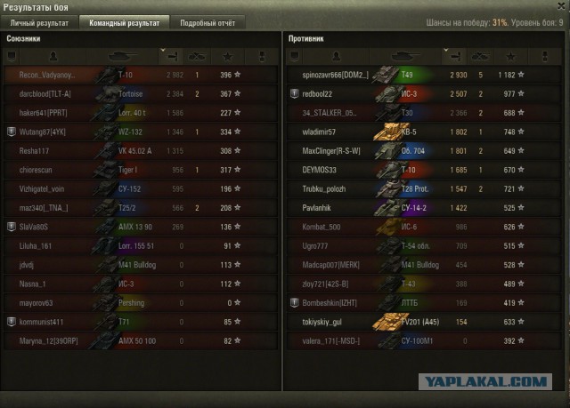 Wargaming 31