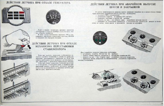 Альбом наглядных пособий по самолетам МиГ-15-17