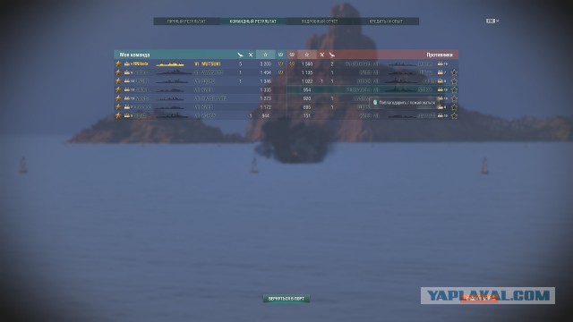 Wargaming 38