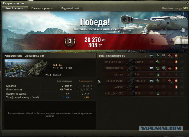 Wargaming 40