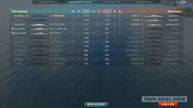 World of warships