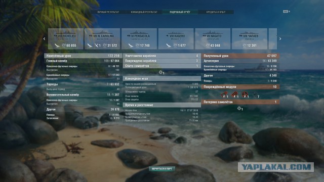 World of Warships - 5
