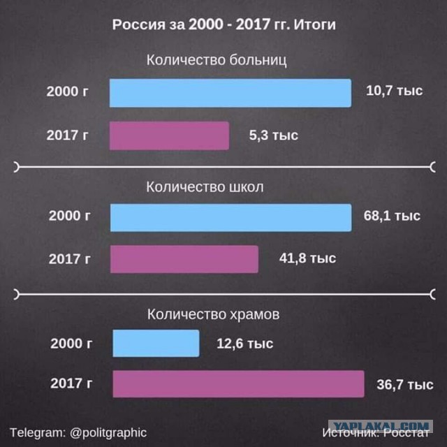 Люди выступают за сквер и против дурновкусия