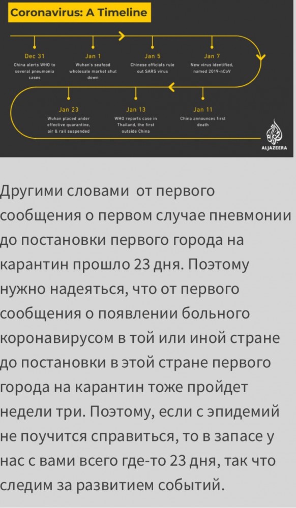 Таймлапс скоростного строительства больницы в Ухане