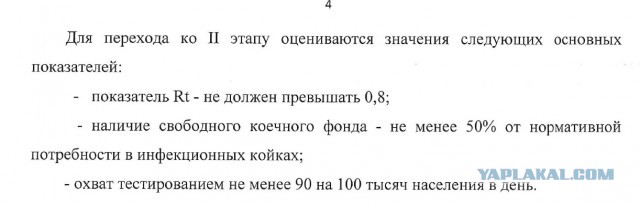 Пандемия. Коронавирус. Россия и мир. Последняя информация. Часть 15