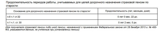 Есть тут кто понимает в пенсионных начислениях?