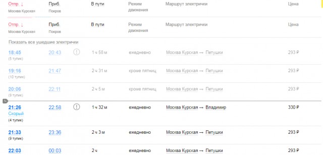 Московские отходы