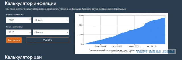 Центральный банк Российской Федерации возмутили вложения россиян в иностранные акции