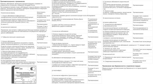 Пандемия. Коронавирус. Россия и мир. Последняя информация. Часть 26