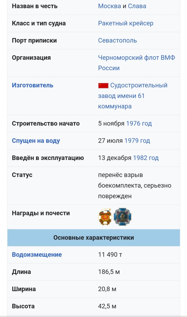 Сообщения о затоплении крейсера "Москва" были преждевременны