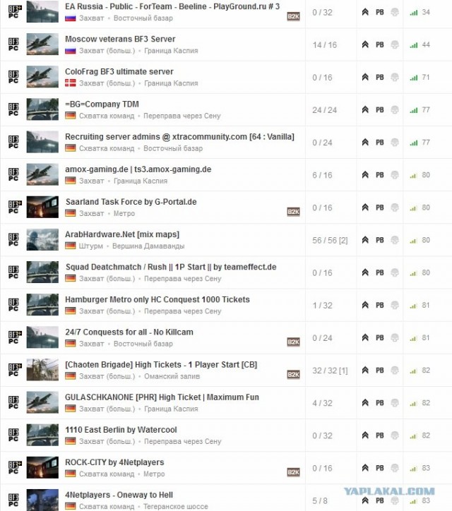 Battlefield 3!