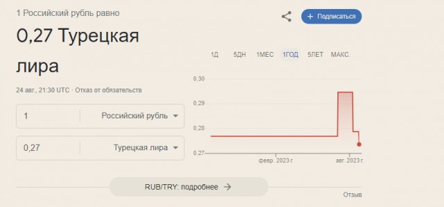 Без врага жизнь скучна, а с врагом - интересна