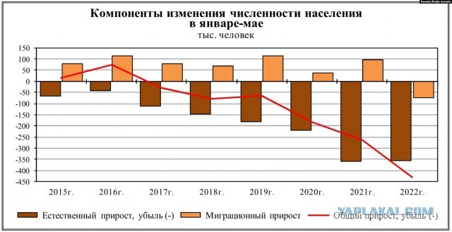 Спецоперация на Украине продлится еще два-три года, заявил заместитель председателя Госдумы Петр Толстой в интервью.