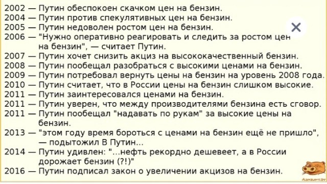 Цены на бензин в России взлетят уже в сентябре: бензин АИ-95 подорожает до 70 рублей за литр