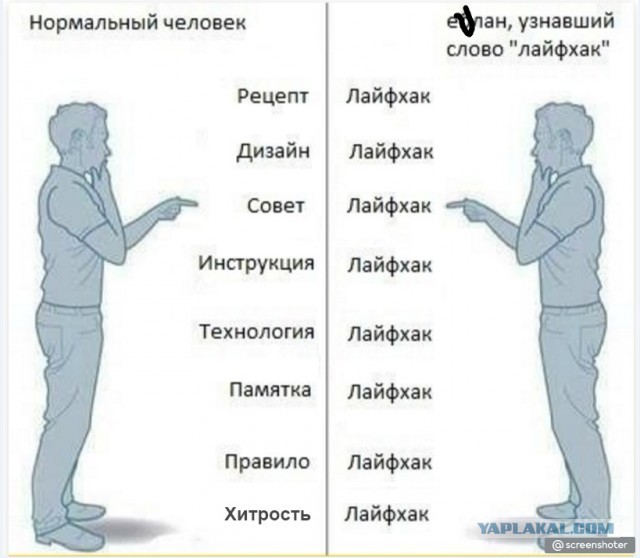 Кто пробовал? Держится?