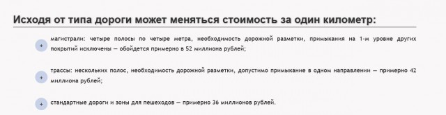 В Счетной палате РФ удивились, что стоимость строительства квадратного метра дороги составляет 20 миллионов рублей