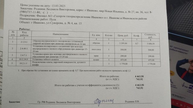 Ждите очередного повышения цены на газ для населения