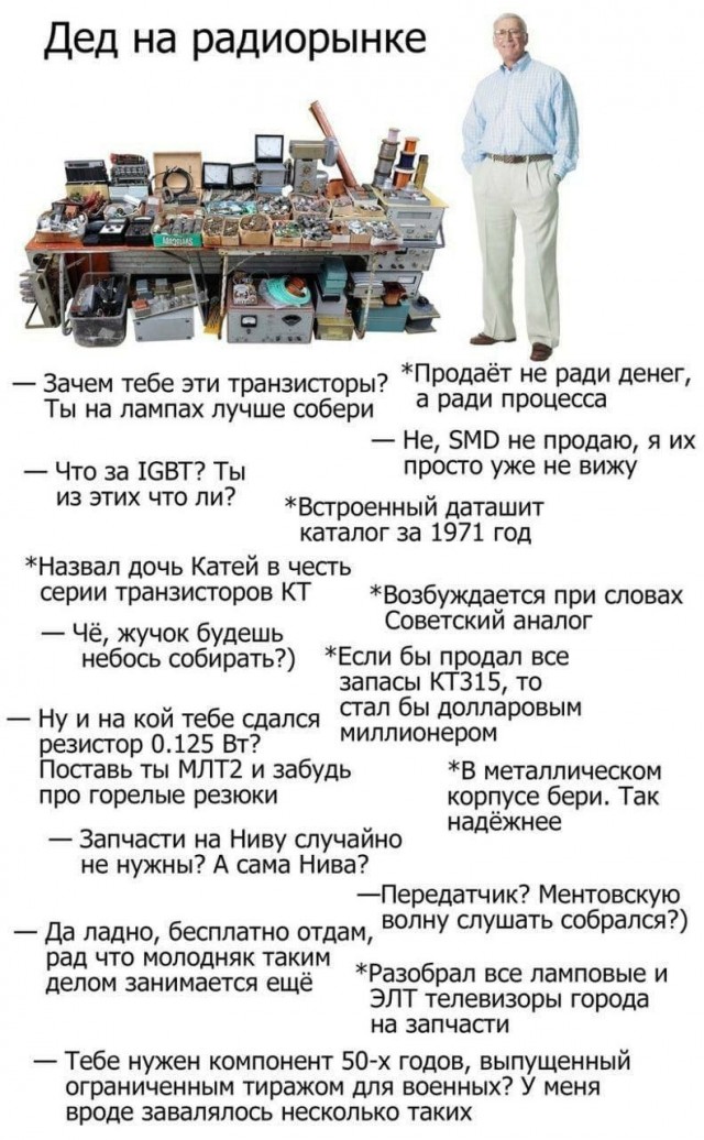Картинки. Твиттер, и прочее.