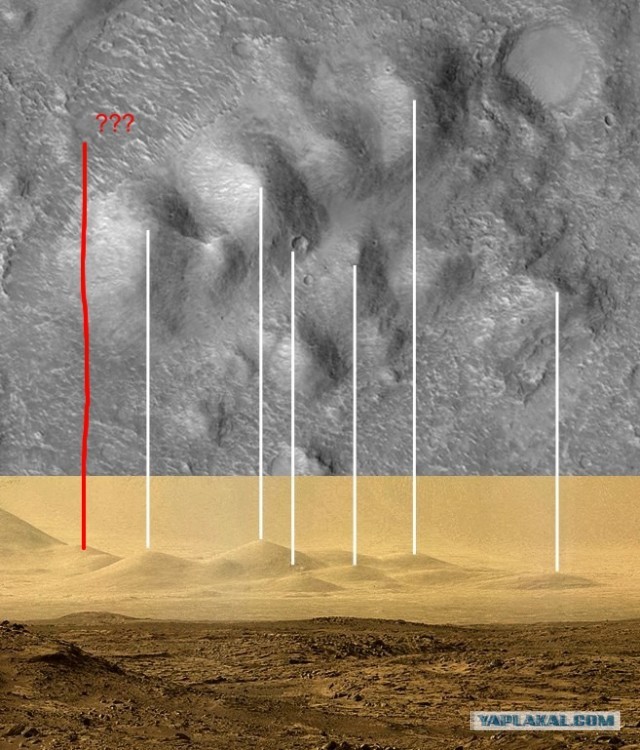 Почему Curiosity на Марсе, а не в Неваде