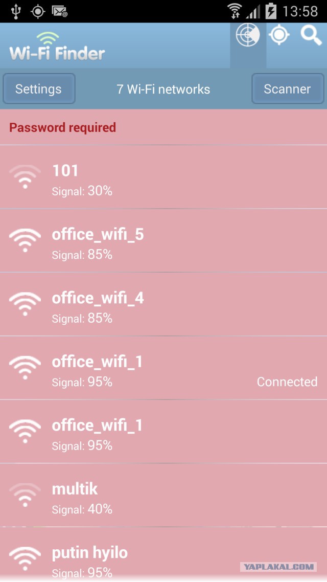 Партизанская война