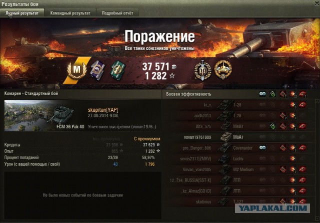 Wargaming 13