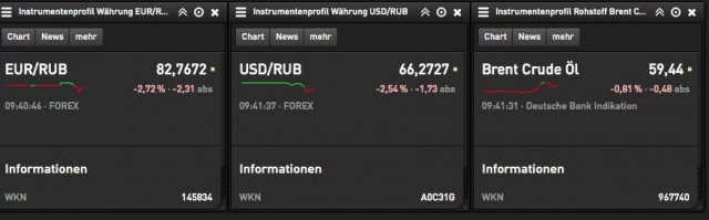 Центробанк поднял ключевую ставку до 17%