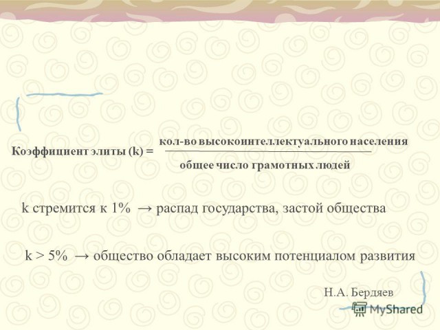 Рейтинг России понижен до BB+