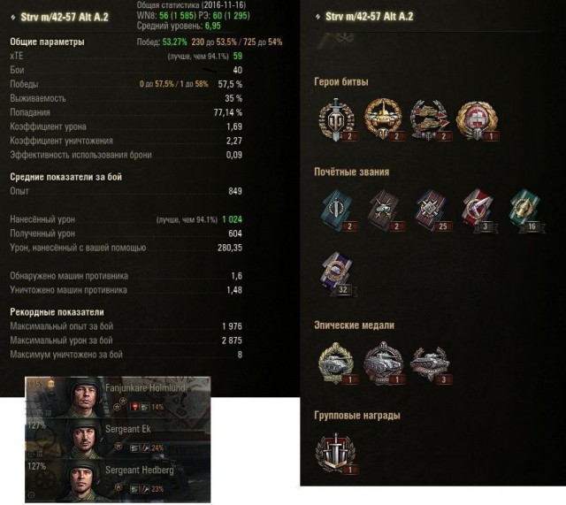 Wargaming 41