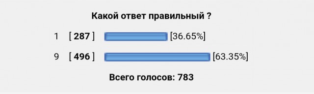 Какой ответ правильный?