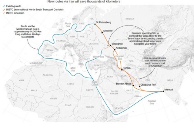 Россия и Иран строят новый трансконтинентальный торговый маршрут в обход санкций