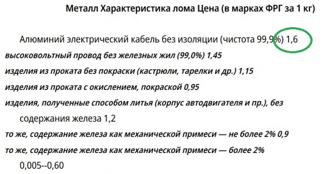 «Бандитский Петербург»: Сколько мог заработать Челищев на вагонах с алюминием по ценам тех лет