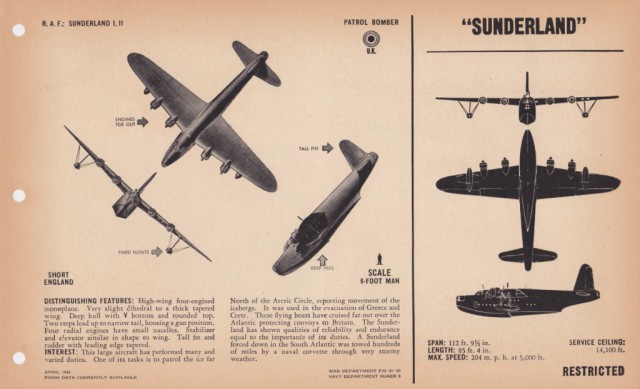 Силуэты самолетов Второй Мировой