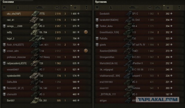 Wargaming 30!