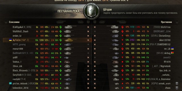 Wargaming 33