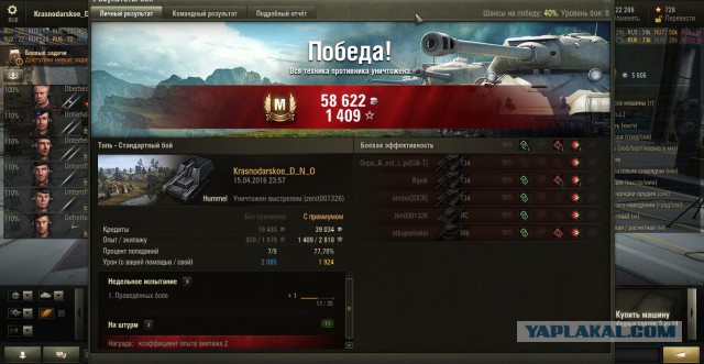 Wargaming 34