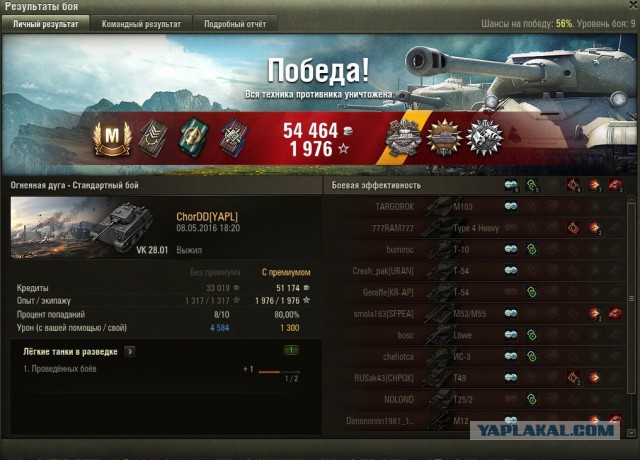 Wargaming 35