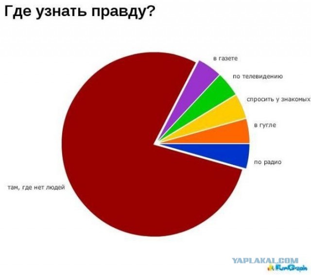 На Марсе обнаружили космический корабль и "людей" в черных скафандрах