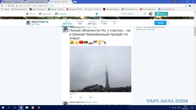 Формула 1. Сезон 2017