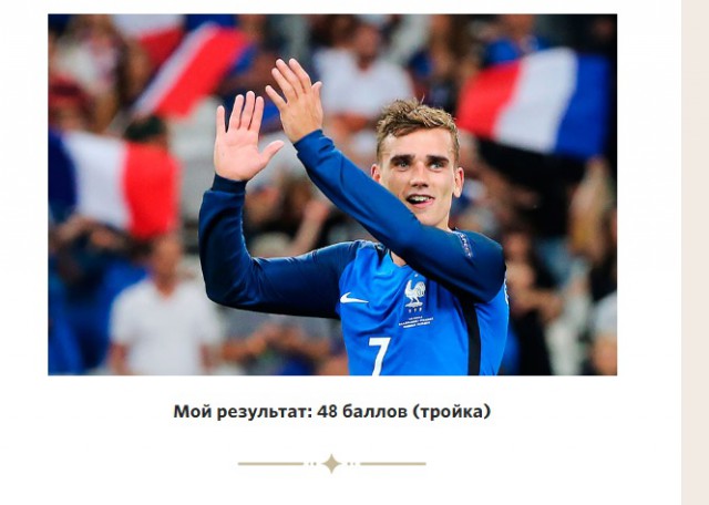 Футбол. Чемпионат России. Межсезонье