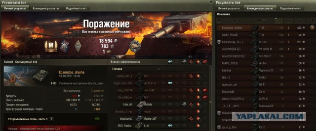 Wargaming 50! Пыщ пыщ, пробил! Урааа!
