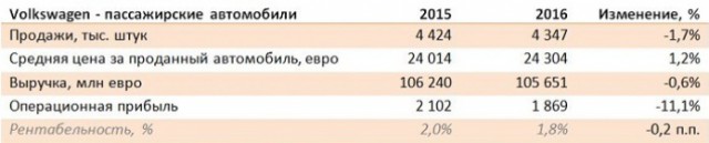 Дойчланд квакчество