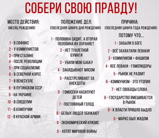 Почему сейчас хуже, чем в 90-е