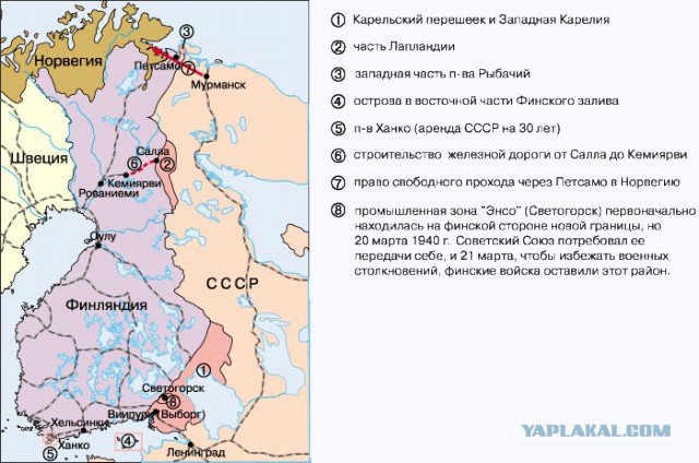 Сталинизация России