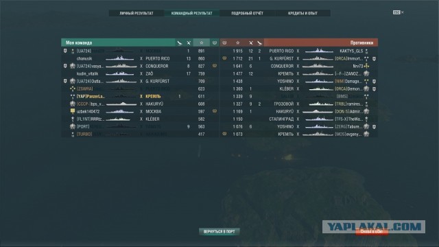 World of Warships - 8