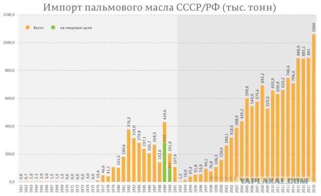 15 мая 1987 г состоялся первый пуск РН «Энергия»