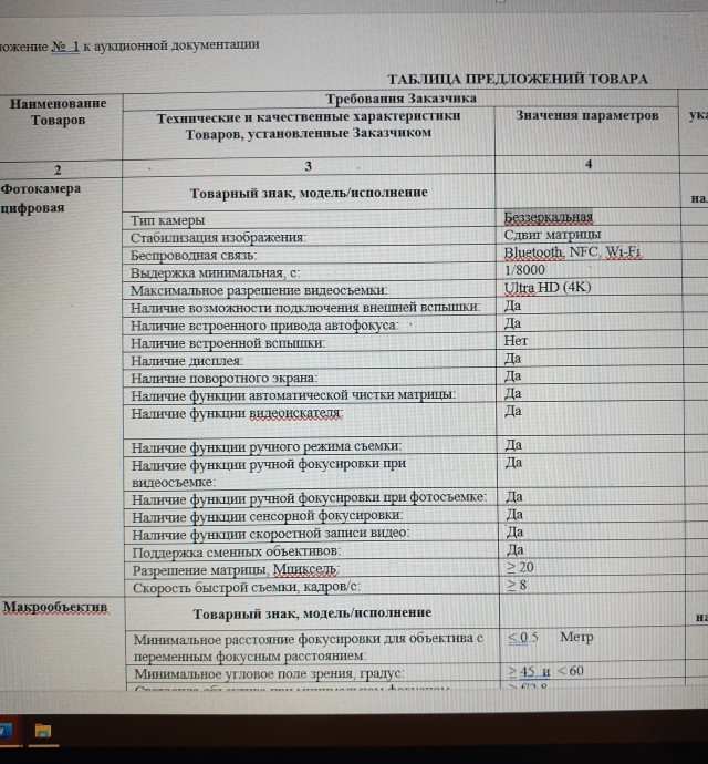 Мэрия Хабаровска запланировала покупку фотоаппарата за 562 тысячи рублей