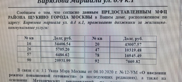 На всеобщем обозрении. Должники за коммуналку и Управляющие компании