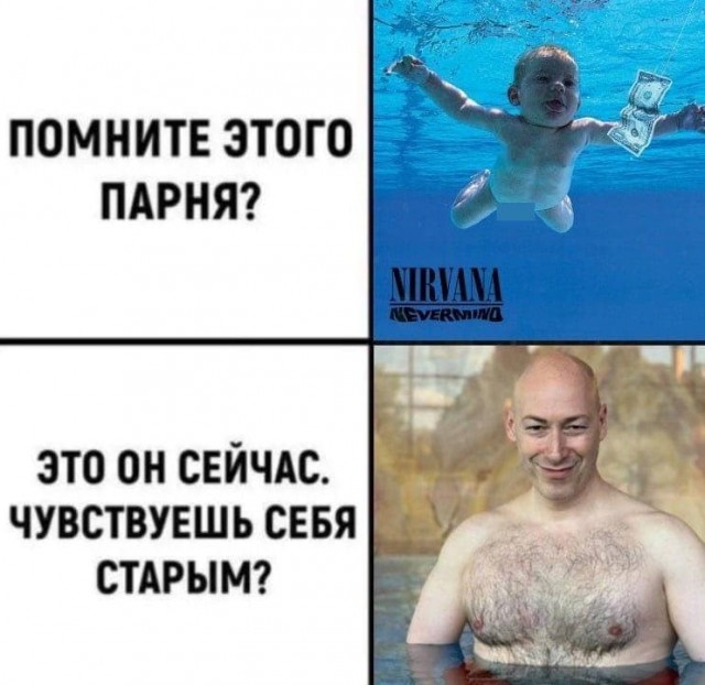 Не пропускай день деградации!