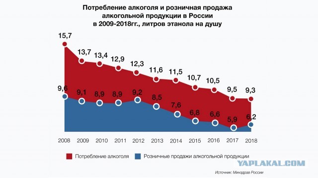 Шлеменко: "мой народ истребляется алкогольным геноцидом"
